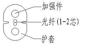 �������ʹ���-��Ӫ��ȫ,����һ·�ɳ�