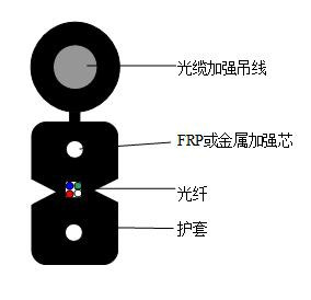 �������ʹ���-��Ӫ��ȫ,����һ·�ɳ�