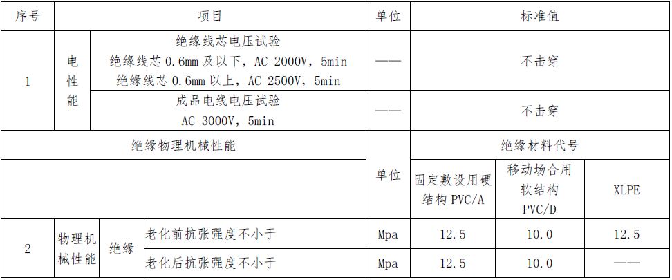 3deb15ebba57afa3d8c7e0627d7d4624