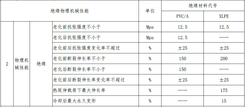 82685d770423c439fbb32fe5806c7283