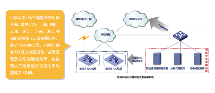 ���ð���