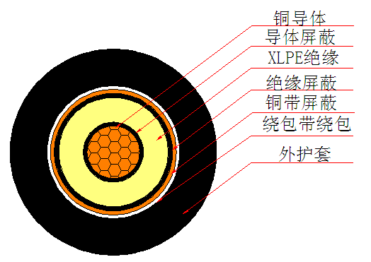 abad0a15cf6354ad787993c8a4907050