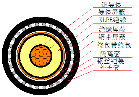 b3532e179e1c98d858d44c5735176413
