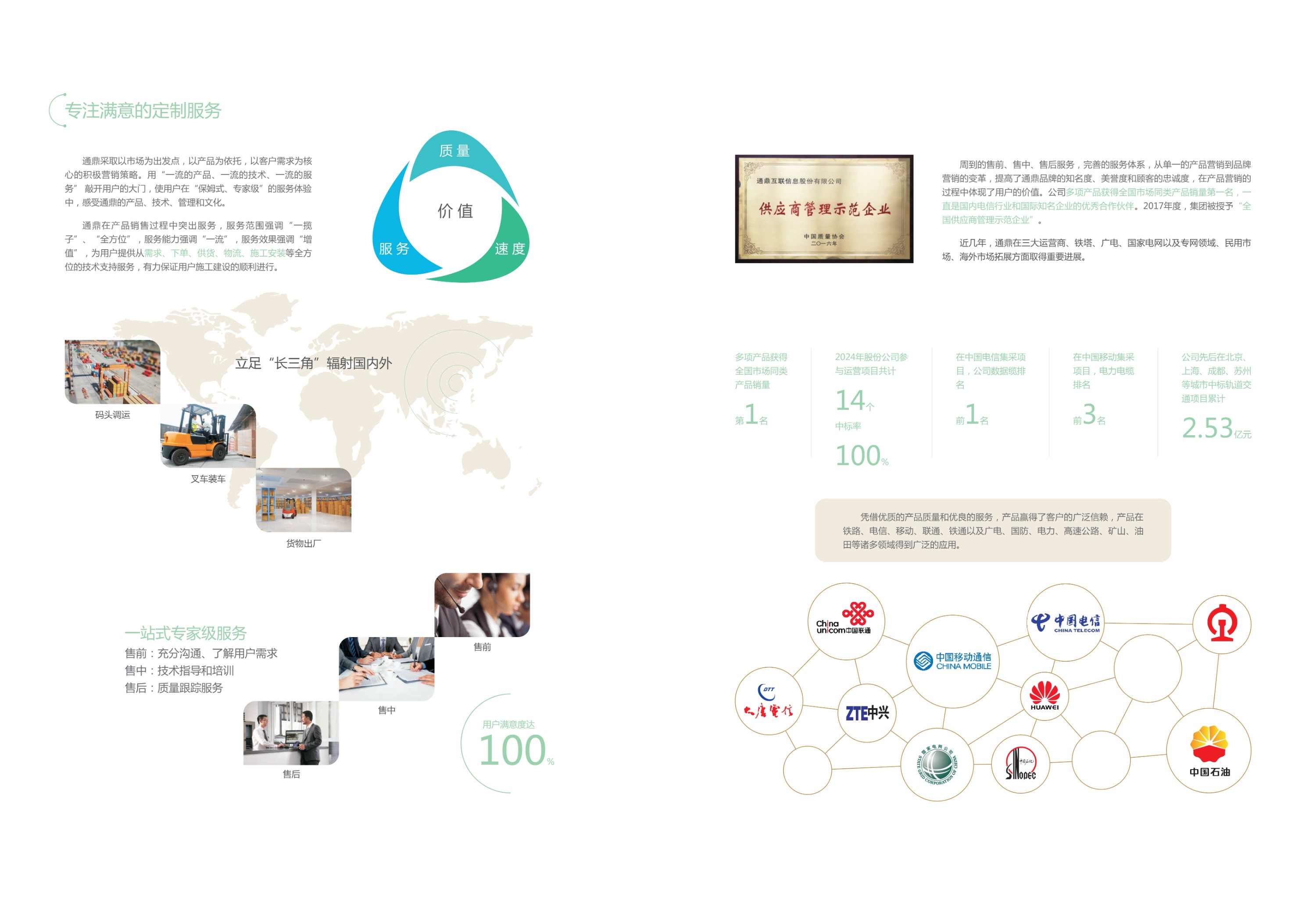 ab936d33e4780de8680adddca6a4f81b