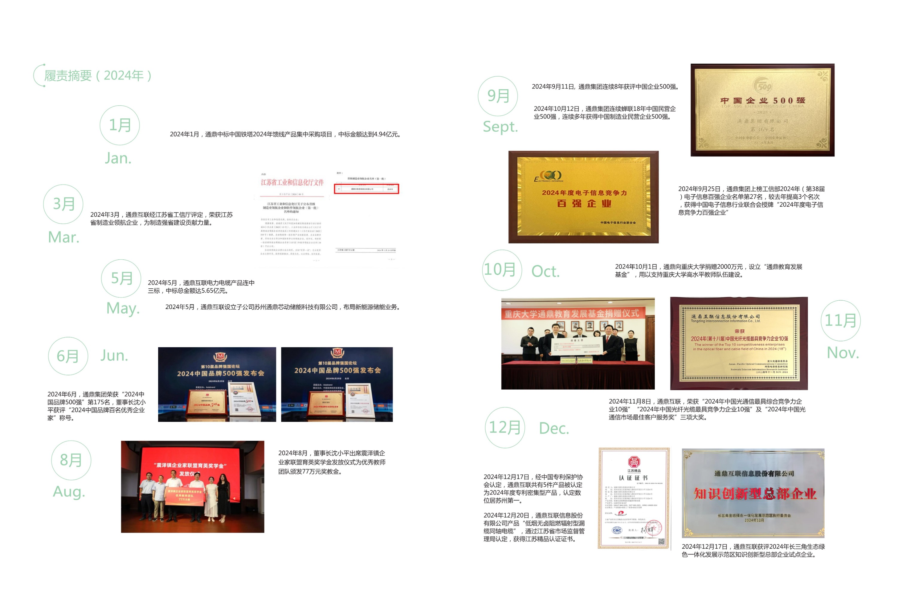 f31abec8f22104da301f82303dabd42b